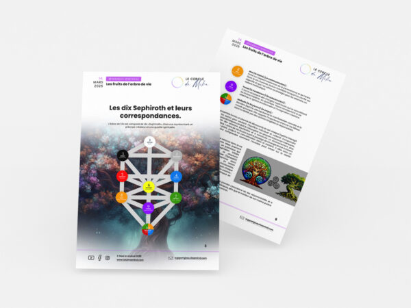 #14 - Les fruits de l’arbre de vie - Édito Résonance Spirituelle